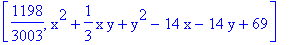 [1198/3003, x^2+1/3*x*y+y^2-14*x-14*y+69]